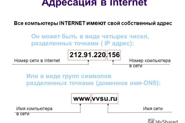 Kraken зеркала gigageek ru