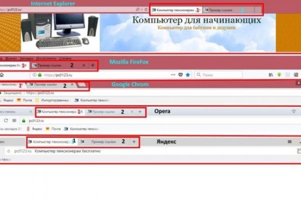 Kraken маркетплейс официальный