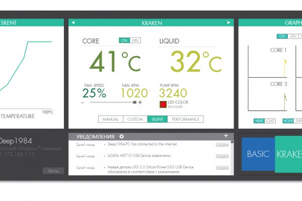 Кракен сайт нарк